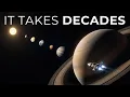 Why the Distance to Each Planet Is Far Worse Than You Think
