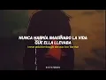 Michael Jackson - Chicago (Traducido al español + lyrics) | Dance Birds Avocado Animations 