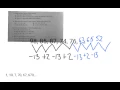Extending Patterns