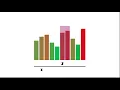 Bubble Sort Algorithm explained in 3 minutes