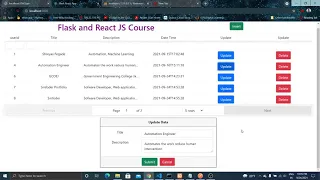 Flask React JS using CORS API building in Python Flask Mysql Database API tesing using Postman