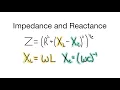 Chapter 32 - Impedance and Reactance