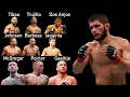 How Good Is Khabib s Resume Actually