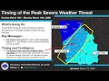 NWS Atlanta Special Severe Weather Briefing 3PM Sun March 15 2026