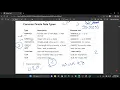 10 Oracle SQL DDL CREATE TABLE Constraints ALTER DROP