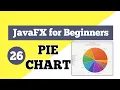 JavaFX Tutorial for Beginners 26 - How to add PieChart in JavaFX