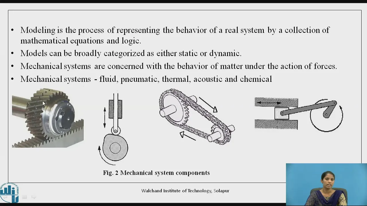 Introduction to Mechatronics