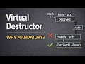 Why Virtual Destructor is Mandatory in Polymorphism C Explained with Memory Diagram