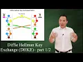 DHKE Demo with mixing colors - part