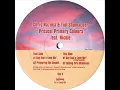 Chris Nazuka & Tim Shumacher feat. Nicole  -  Say that u Love Me (F-Thing Vocal Mix)