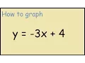 Graph y - 3x 4