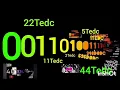 Binary numers extended 19
