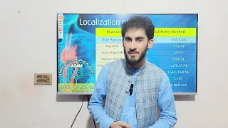 Localization of MI