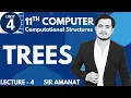Trees Tree Data Structure 11th Computer - Ch 4