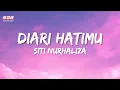 Lagu Siti Nurhaliza - Diari Hatimu（Official Lyric Video)