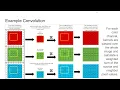 Machine Learning Final Project - Image Classification with SVM and Neural Networks