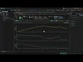 Vizalyze Complete Beginner Tutorial - MDF4 Test Data Analysis GUI