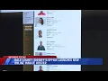 Dale County Sherif s Office roster returns