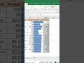 Data Bar Chart Conditional Formatting