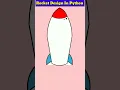 Draw Rocket Design In Python Turtle Code