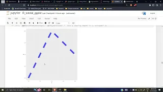 Data Visualization with ggplot2 Line graph timeseries Stocks Reshape
