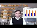 Stata Graphics 7 Two categorical variables with graph pie and graph bar English version