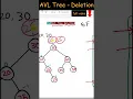 AVL Tree Deletion - how to Delete Node Data Structure