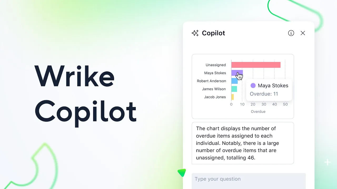 Wrike Copilot launch ad