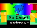 Download Lagu FNF - Soinc.WMV ICU (Re-chart)