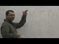 Priority Queue Binary Heap Data Structures and Algorithms Lec