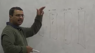 Priority Queue Binary Heap Data Structures and Algorithms Lec