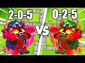 Which Avatar of Wrath Crosspath is Better