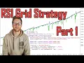 MT5 RSI Grid Strategy Programming Tutorial - Indicator Data and Position Opening