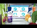 Mission Nutrition with Captain Complete