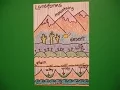 Let s Draw Landforms