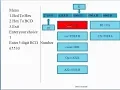 BCD to Hex and Hex to BCD Assembly Language Program Part 1 Assembly Language Program for Hex to BCD