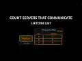 Count Servers that Communicate - Leetcode 1267 No Graphs but simple counting