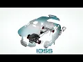 IOSS DMR220 DataMatrix Code reader and Verifier for DPM Data Matrix Codes