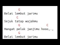 Download Lagu CHORD LIRIK SHEILA ON 7 ANUGERAH TERINDAH YANG PERNAH KUMILIKI
