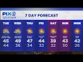 Wet weather forecast as workweek continues
