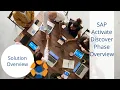 SAP Activate Discover Phase Overview