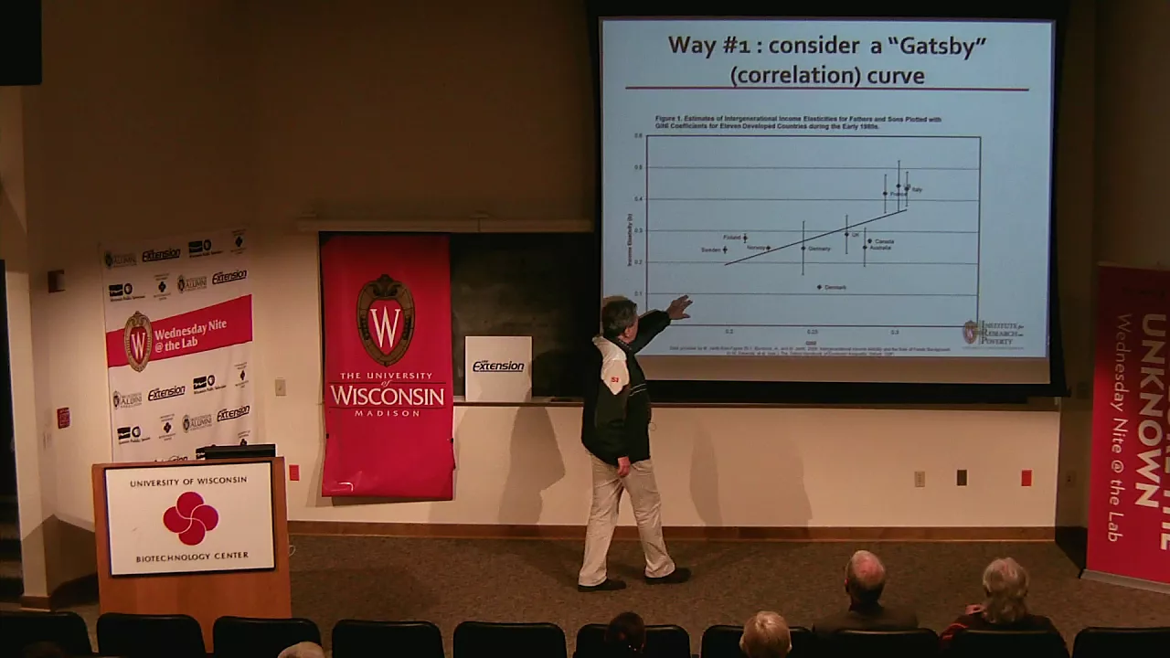WN@TL -- Inequality of Opportunity in and Increasingly Unequal World. Tim Smeeding. 2016.10.05