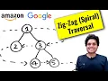 Zigzag Spiral Level Order Traversal Amazon Interview Question