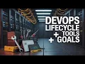 Complete DevOps Lifecycle Tools Guide with Goals Step by Step for Beginners