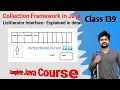 Java Collection Frame Work - ListIterator