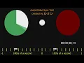 1080i sync test with timecode mxf