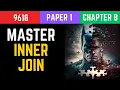 Inner Join with SQL - A Level Computer Science 9618