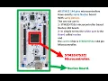 Nucleo-STM32H753zi a basic introduction Using GUI of STM32Cube IDE