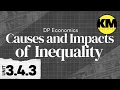 IB Economics 3 4 3 Causes of Inequality Taxes Policies HL Calculations