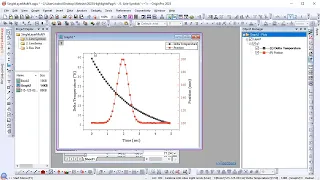 Double Y Plots in Same Layer